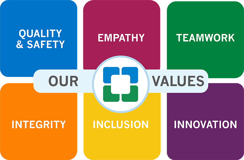 Mission illustration for community development